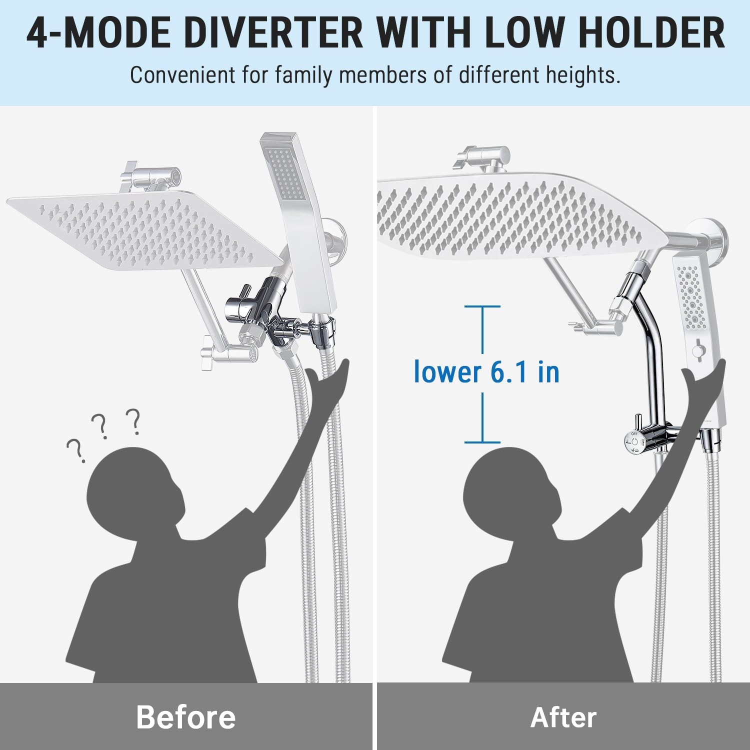 G-Promise All Metal 16 Inch Shower Head with Massage Mode Handheld, Rain Shower Head with Handheld Spray Combo, 3-Way Diverter with Pause Setting, 12 Inch Adjustable Extension Arm (Chrome)