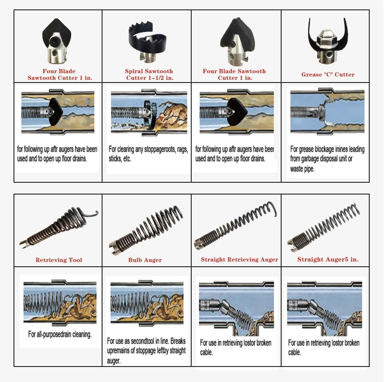 9-Piece Drain Cleaning Kit for Heavy-Duty Cables – Professional-Grade Tools for Experts & DIYers, Fits K-400, C-4, C-6, C-7, C-8, C-9 Models