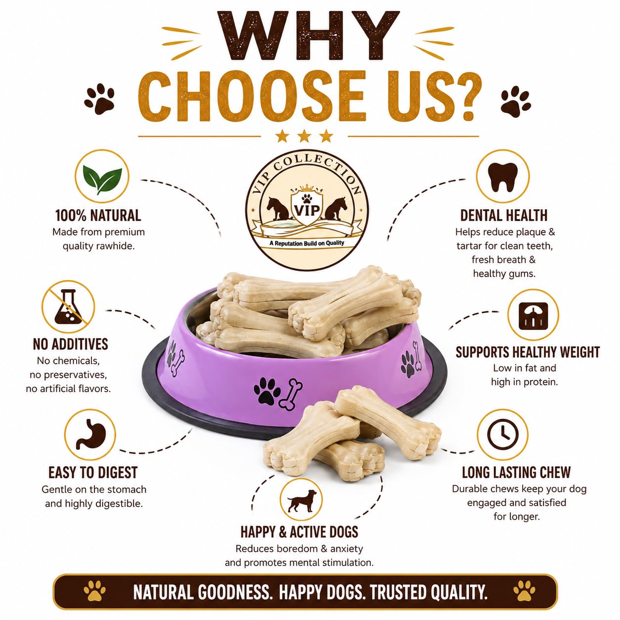 VIPCOLLECTION Dog Chew Bones 3 Inch Rawhide Dog Treats, Natural Chewing Bones for Small & Medium Dogs, Supports Dental Health, Training Reward & Daily Chew Snack (72) 3