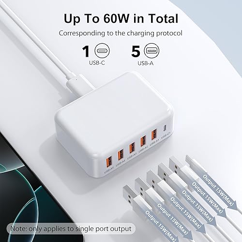 Miniatura 2 de Bloque del cargador del USB C, 6 puertos USB C cargador de carga rápida bloques de ladrillo,