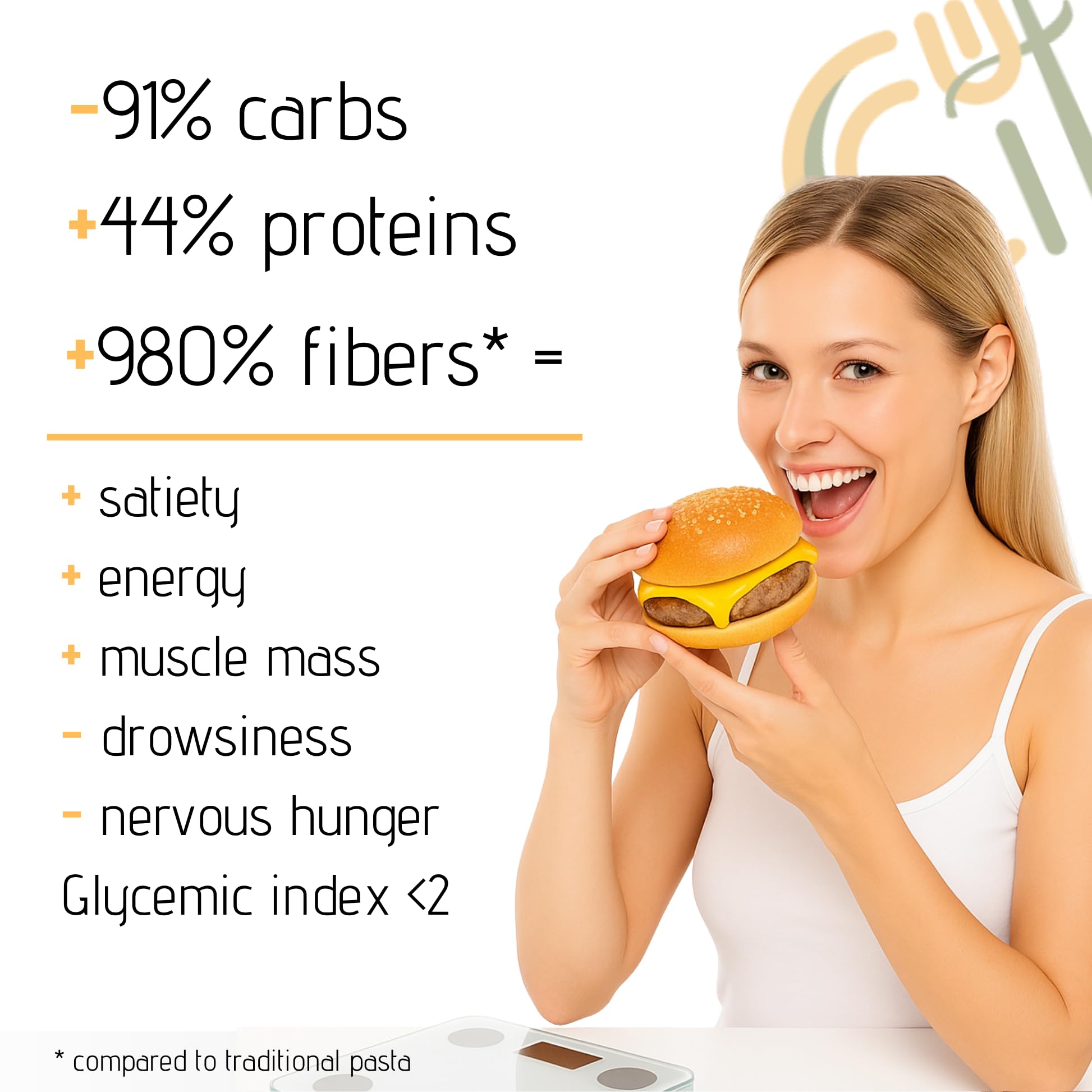 Lot de 10 Pain Keto aux graines de sésame pour Burger Keto SoKeto (10 x 60 g) avec 2,7 g de glucides par portion pour régime céto/protéique/diétique Ig<2