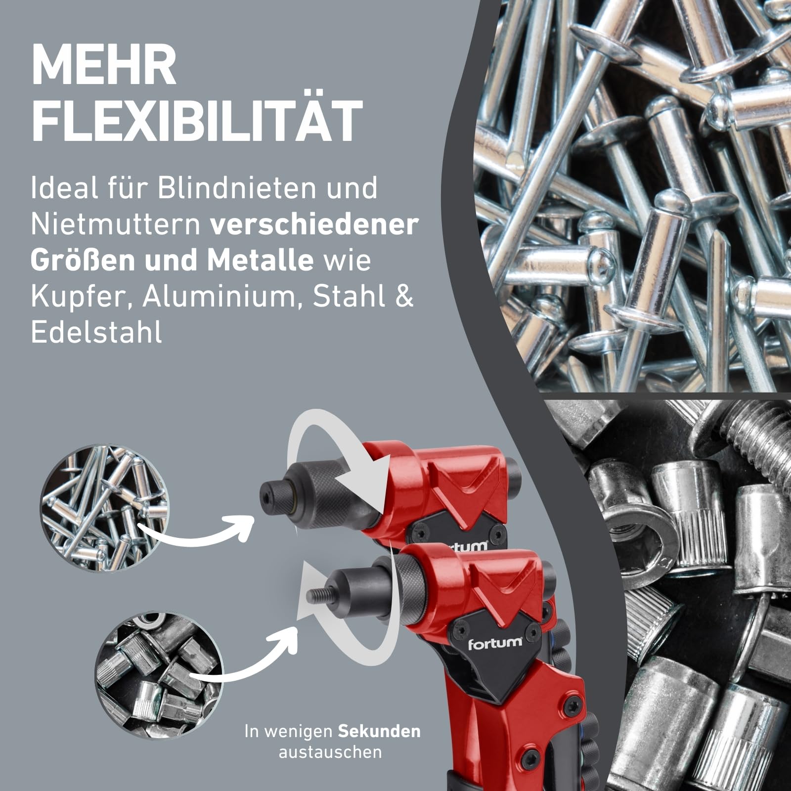 Kombi Hand-Nietzange für Blindnieten & Gewindenieten I 360° Schwenkkopf | Nietmutter-Zange für M3-M6 Nietmuttern & 2,4-4,8mm Pop-Nieten I Nietenzange inkl. Zugstifte