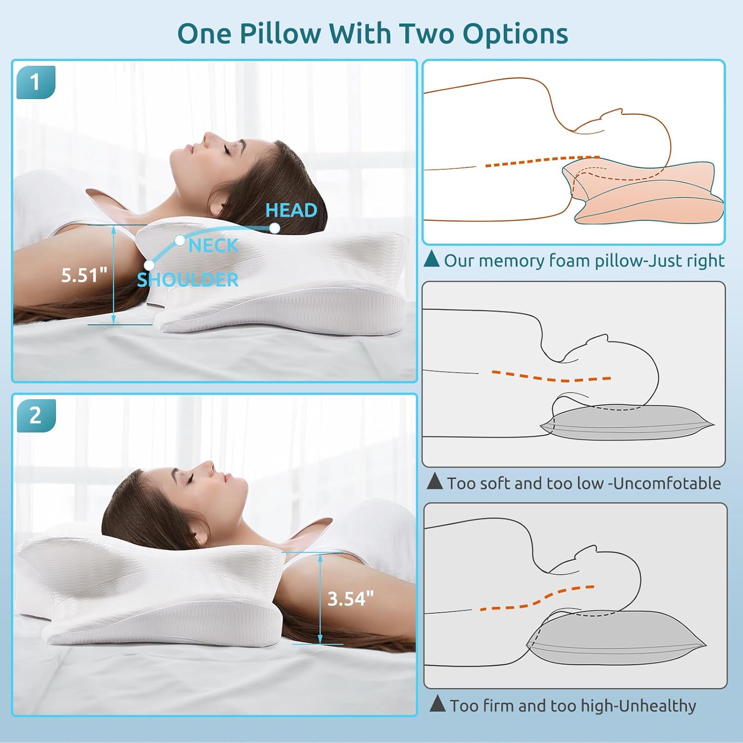 DONAMA Cervical Pillow for Neck and Shoulder,Contour Memory Foam Pillow,Ergonomic Neck Support Pillow for Side Back Stomach Sleepers with Pillowcase