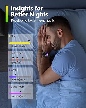 Smart Watches for Men Women Fitness: Fitness Tracker with Blutooth Call 24/7 Heart Rate SpO2 Sleep Monitor 5ATM Waterproof 120+ Sport Mode Activity Trackers Compatible iPhone Android Phones (3 Bands)