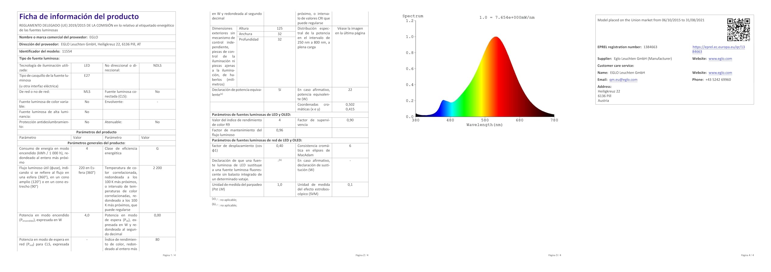 Buy OSRAM HOMELIGHTING LED Tube EEC: F (A - G) G5 Tube Shape 4 W = 8 W Neutral W