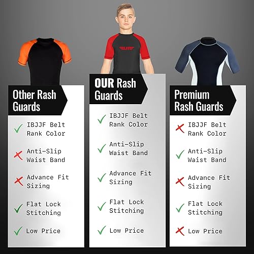Miniatura 6 de Elite Sports Protectores de erupción para niños y niñas, manga corta de compresión BJJ para niños y jóvenes