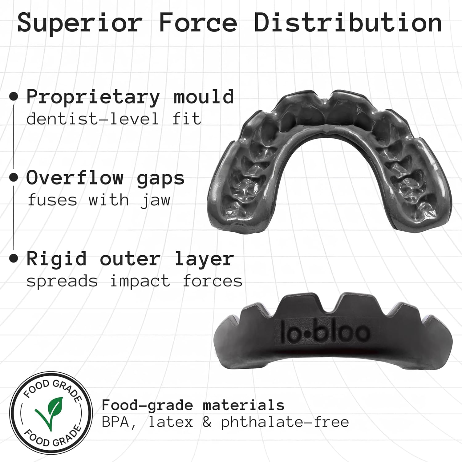 lobloo® Slick Sports Mouthguard – Ultra Slim 1mm | Dentist-Level Protection | Modified Vacuum-Fit Fusion | Oxygen Flow & Comfort | MMA, Boxing, Football, Basketball. (Large +14yrs, Black)