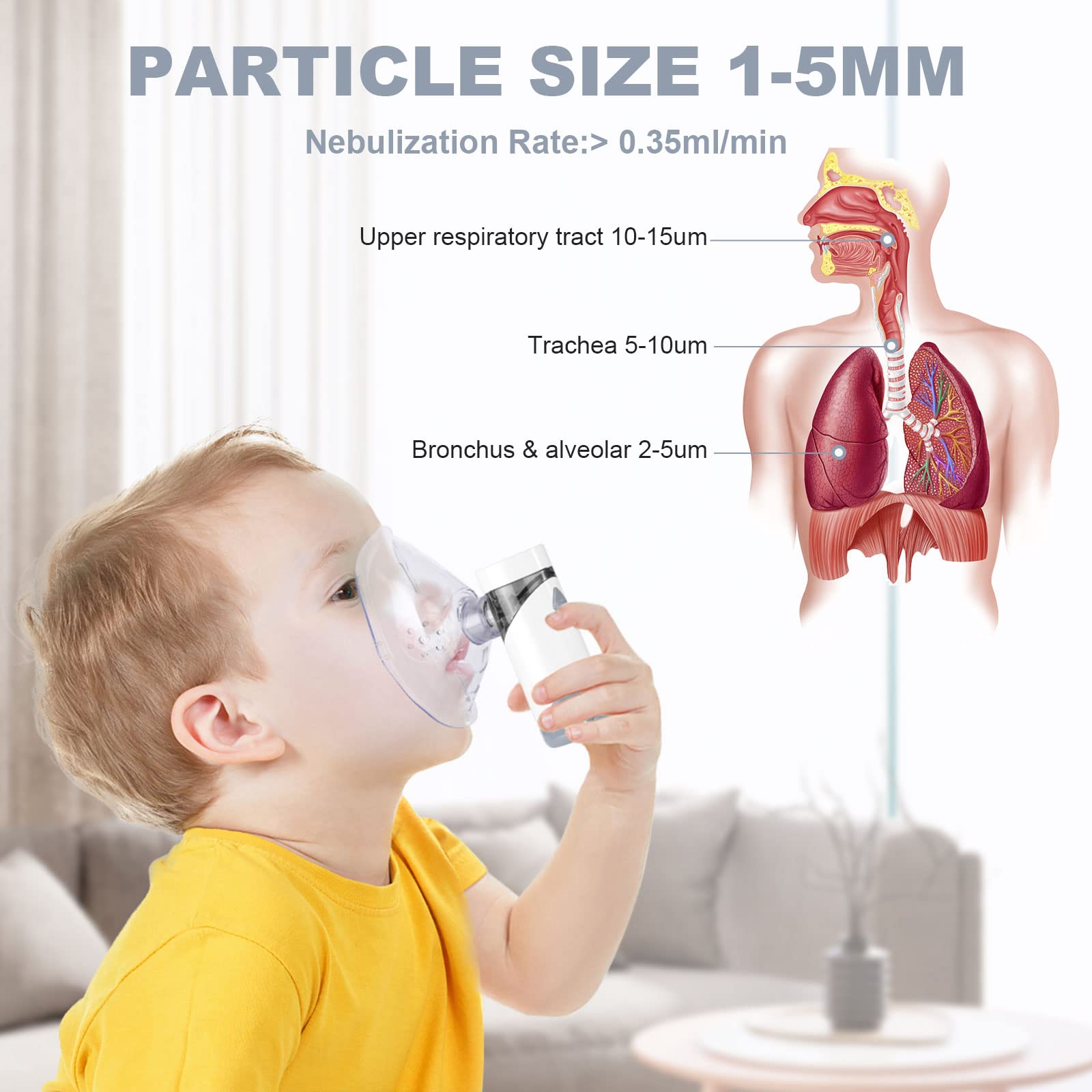 Nebulizador Portatil nebulizador silencioso Aerosol Recargable mediante Cable USB con Boquilla Accesorio Facial para Adultos Niños Viajes Familiares