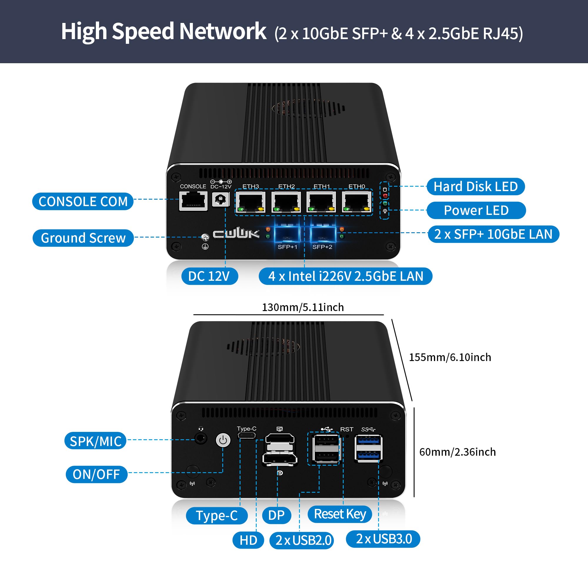 CWWK Mini PC Firewall Appliance Core i5-1135G7, 2 x 10GbE SFP+ Mini Computer mit 4 x i226-V 2.5GbE LAN, S5 OPNsense Micro PC Barebone NO RAM/SSD/OS, 4K 3-Display, USB-C, AES-NI