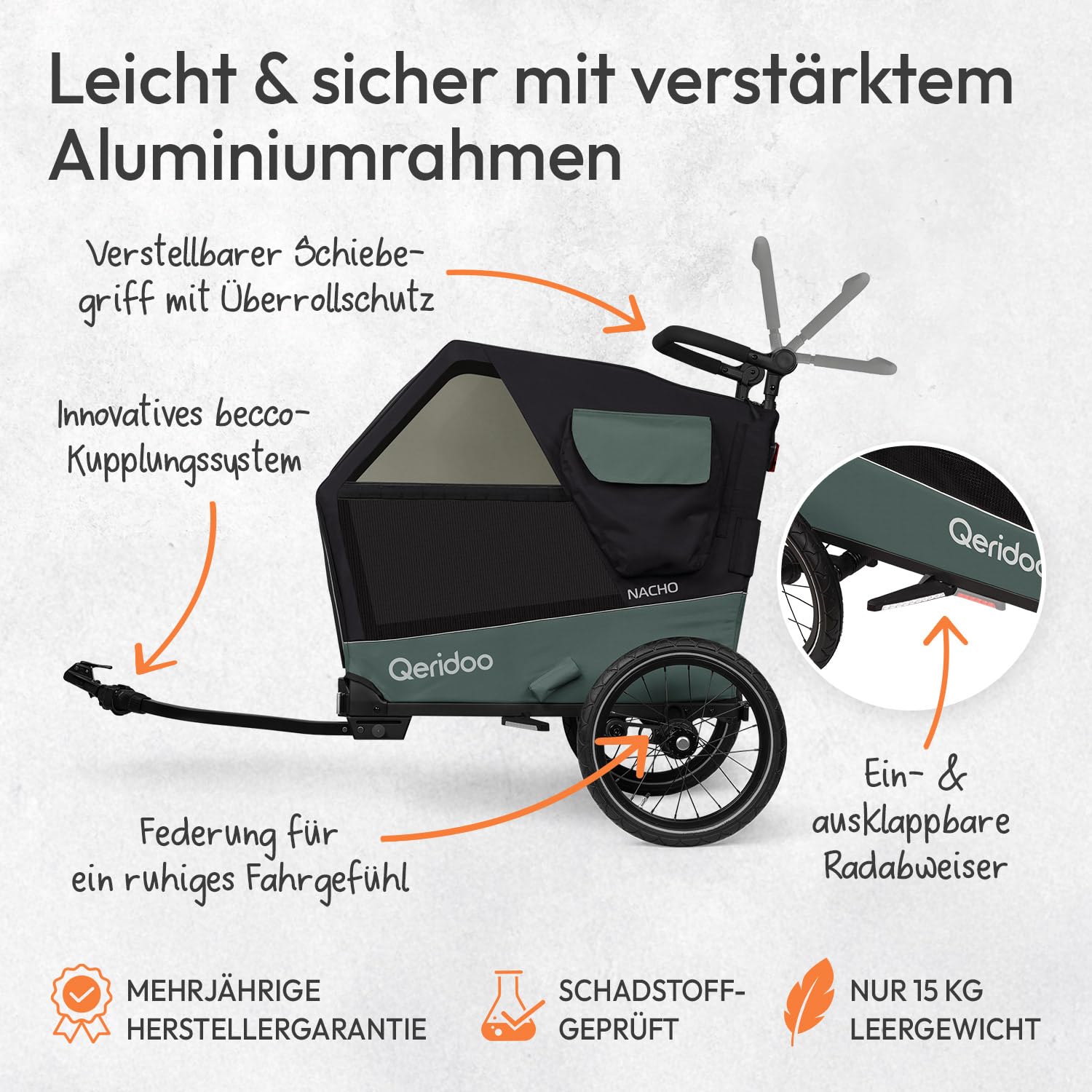 Qeridoo Nacho | Hundeanhänger für Fahrrad | Comfort für den Vierbeiner | Fahrradanhänger Hunde mit Buggy-Funktion | Hundefahrradanhänger mit Federung, Hundebett | Hundeanhänger | Bis 35 kg