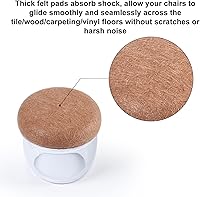 Vista 7 de Ezprotekt 24 piezas protectores pequeños de silicona transparente para patas de silla para suelos de madera dura, fundas para patas de silla