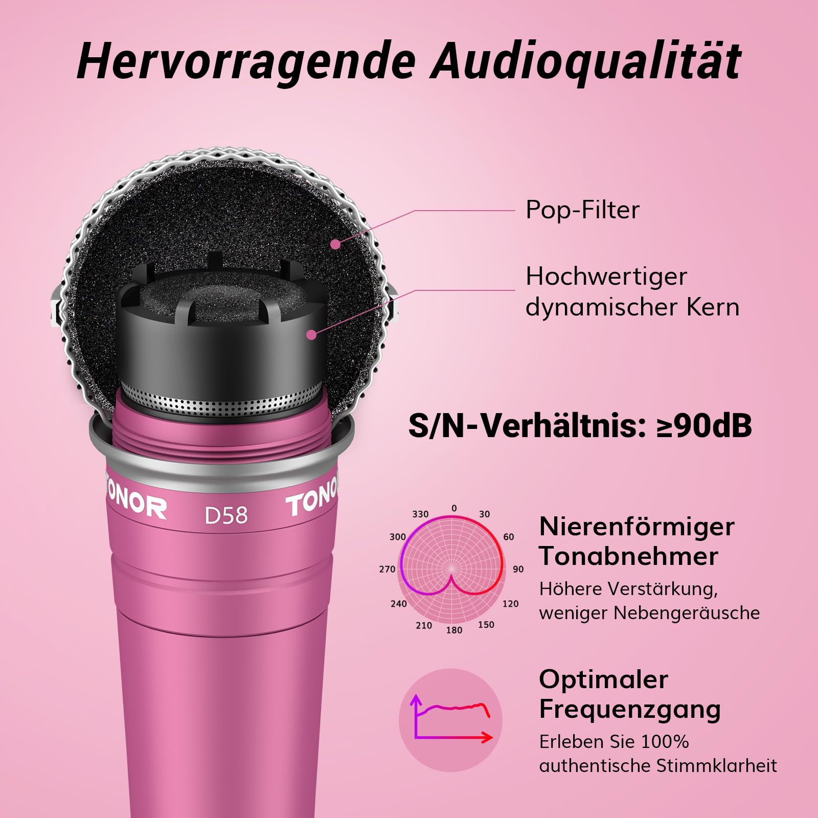 TONOR Dynamisches Gesangsmikrofon mit integriertem Poppfilter, XLR Mikrofon Handheld Microphone mit Rauschunterdrückung, 6,35 mm XLR-Ausgang für Gesang Bühne Aufnahme Karaoke Maschine, D58 Rosa