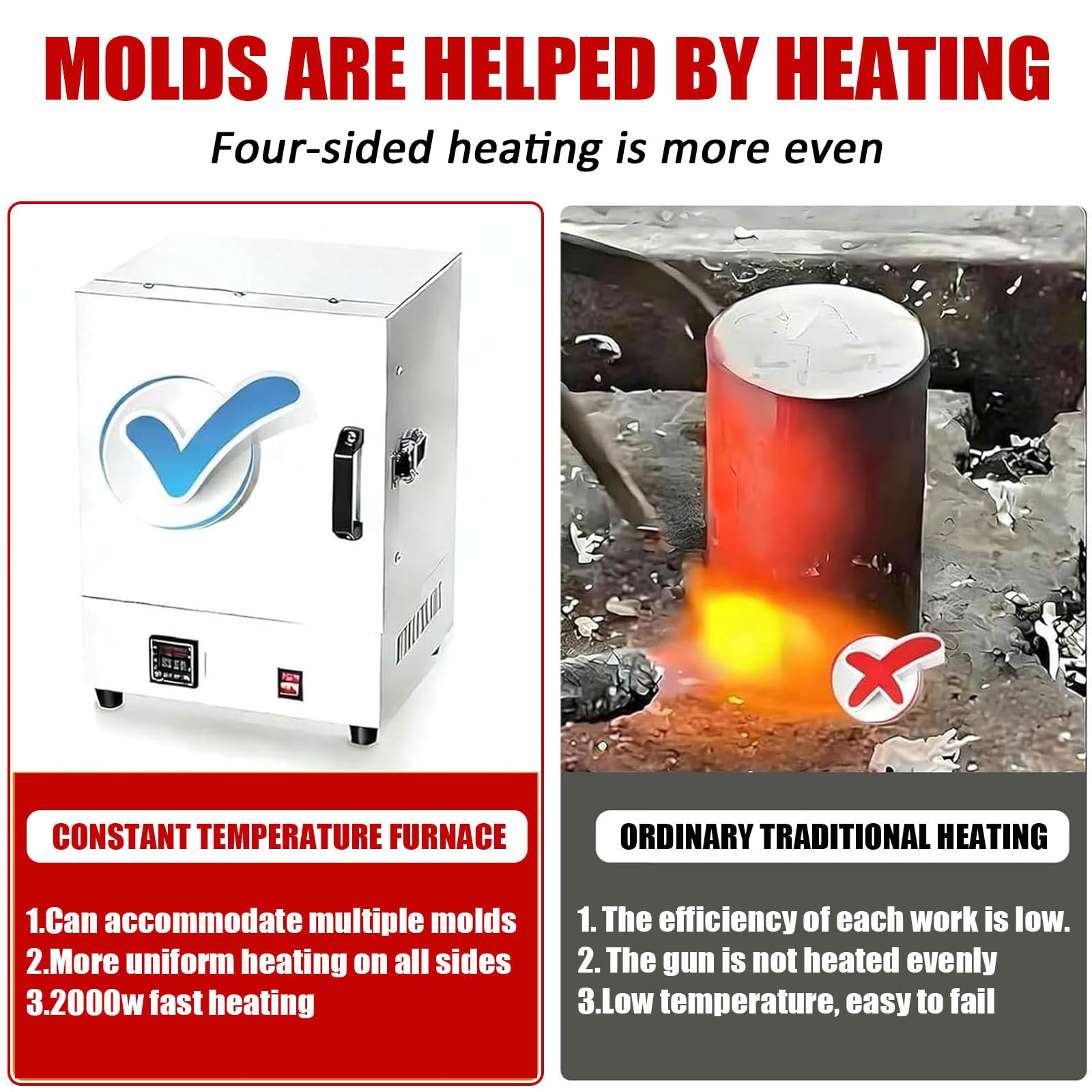 Elektryczny Piec do Ceramiki Domowej, Piec Muflowy do Topienia Metali 2000W, 1150°C/2102°F, z Kontrolerem do Biżuterii, Odlewania, Szkliwienia i Fusingu Szkła