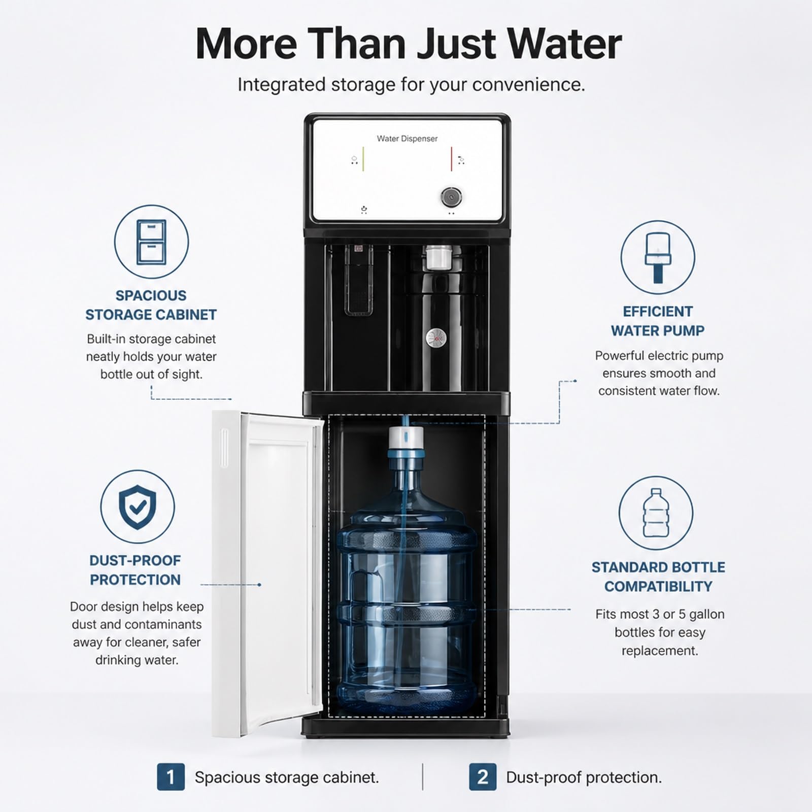 Distributore D'acqua con Caricamento Inferiore E 3 Impostazioni Di Temperatura,Refrigeratore Acqua Calda,Fredda E A Temperatura Ambiente Autonomo,Design Moderno Bianco E Nero per Casa,Cucina,Ufficio