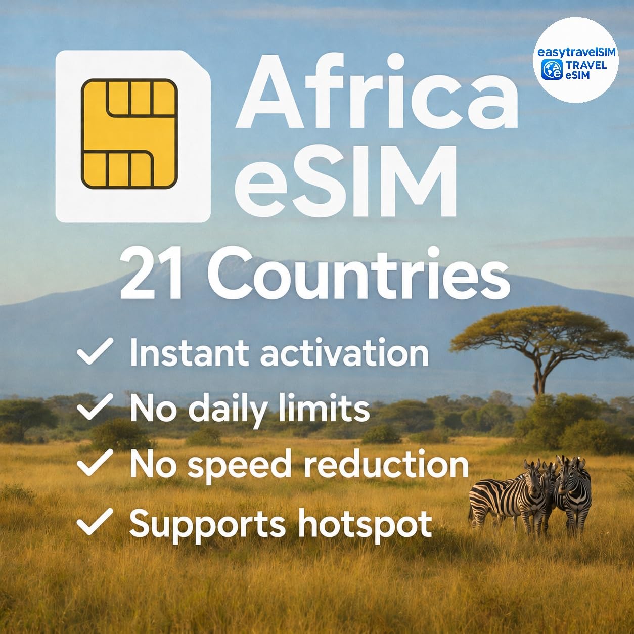 Africa eSIM 21 Countries High Speed Data Supports Hotspot 30 Days 3-20GB Email Delivery, 10GB for 30 Days