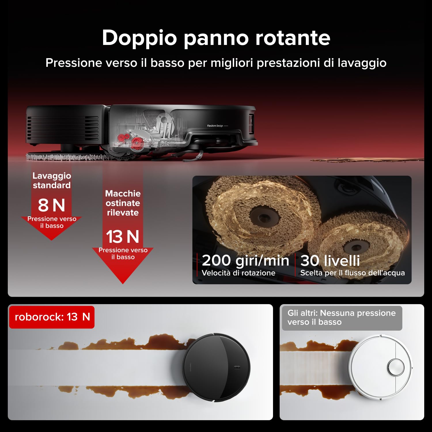 roborock Saros 20 Set Robot Aspirapolvere Lavapavimenti 36.000Pa, Supera Ostacoli da 8,8cm, Anti-Groviglio, Evita Oltre 300 Oggetti, Lavaggio Mocio con Acqua a 100°C, Nuovissima RockDock, Hello Rocky