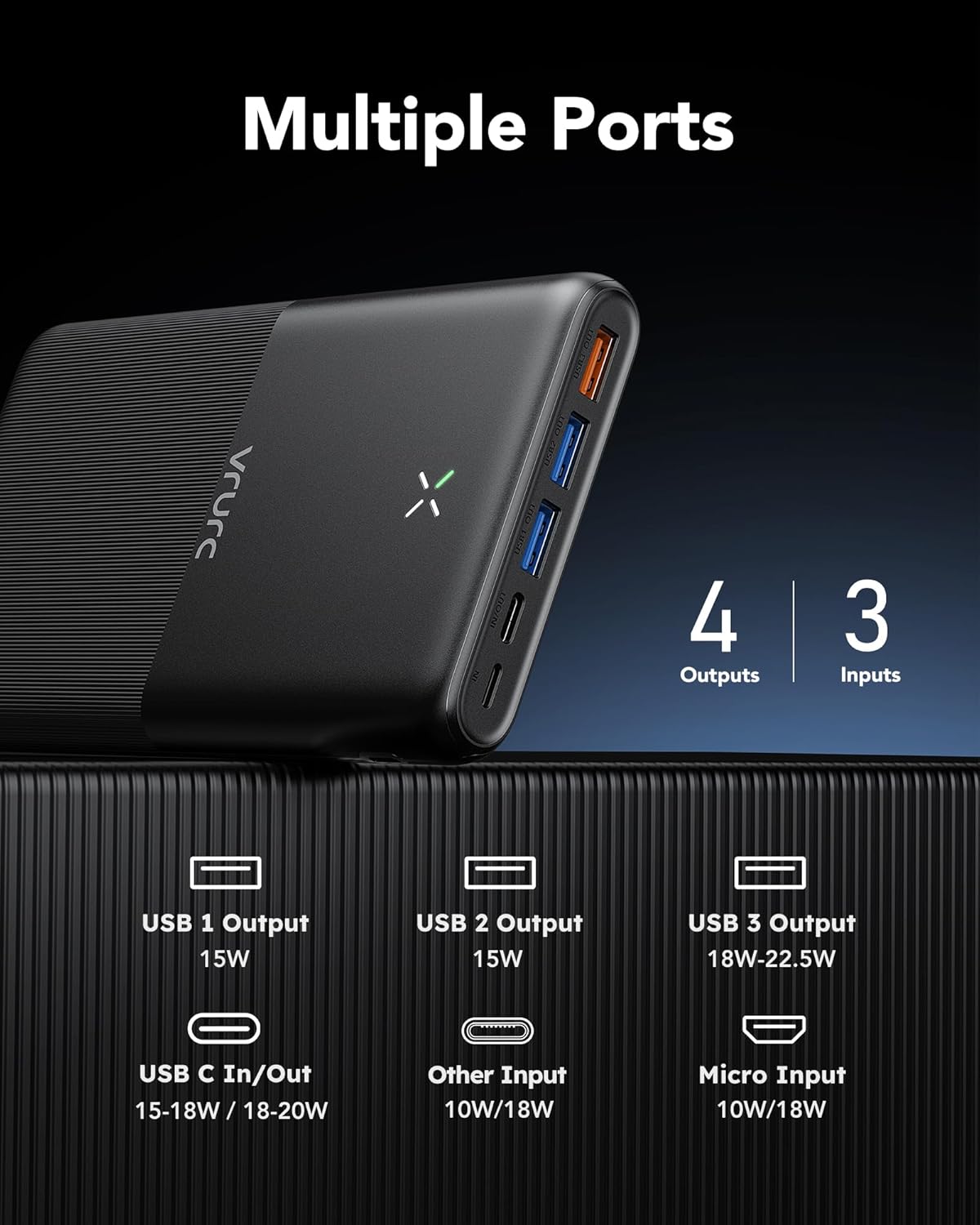 Close-up of the VRURC power bank's ports, showing 4 outputs (3 USB-A, 1 USB-C) and 3 inputs (USB-C, Micro USB, and another input).