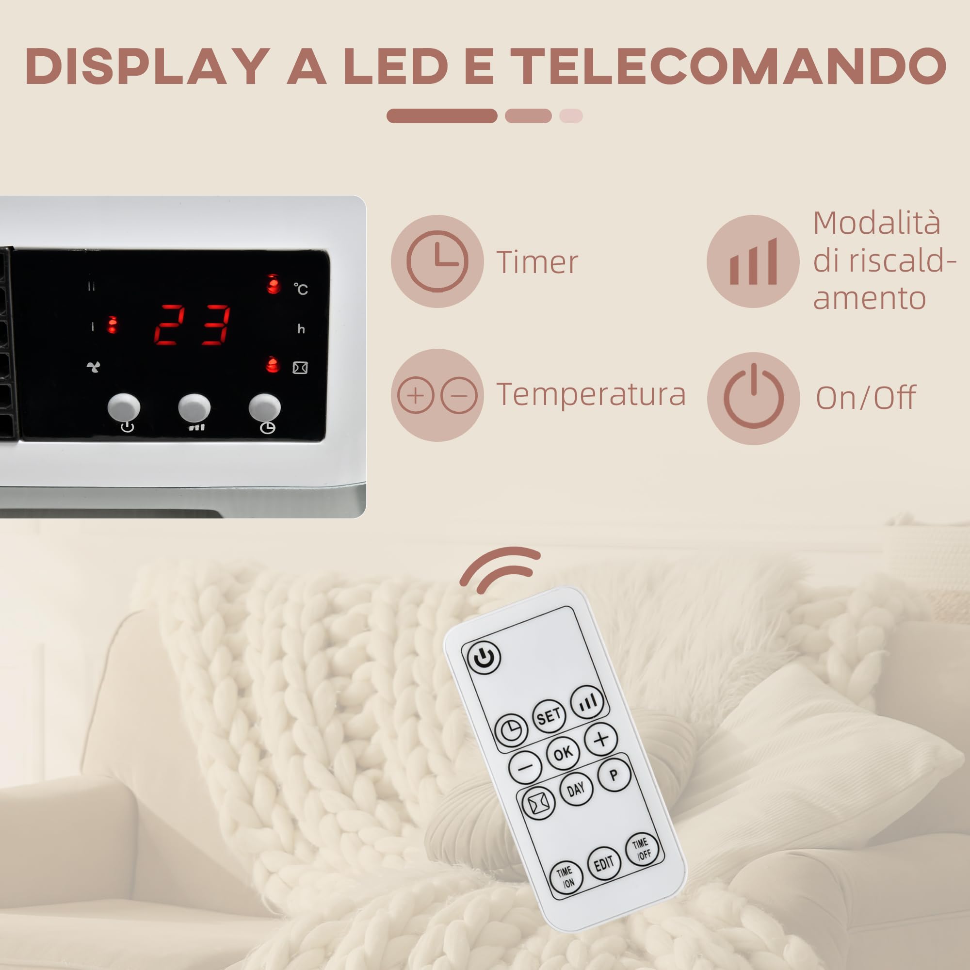 HOMCOM Stufa Elettrica Basso Consumo da Parete PTC 45x18.6x11.5cm Bianco | Termoventilatore con Telecomando, Temperatura Regolabile, Timer 12 Ore, Potenza 1000W/2000W
