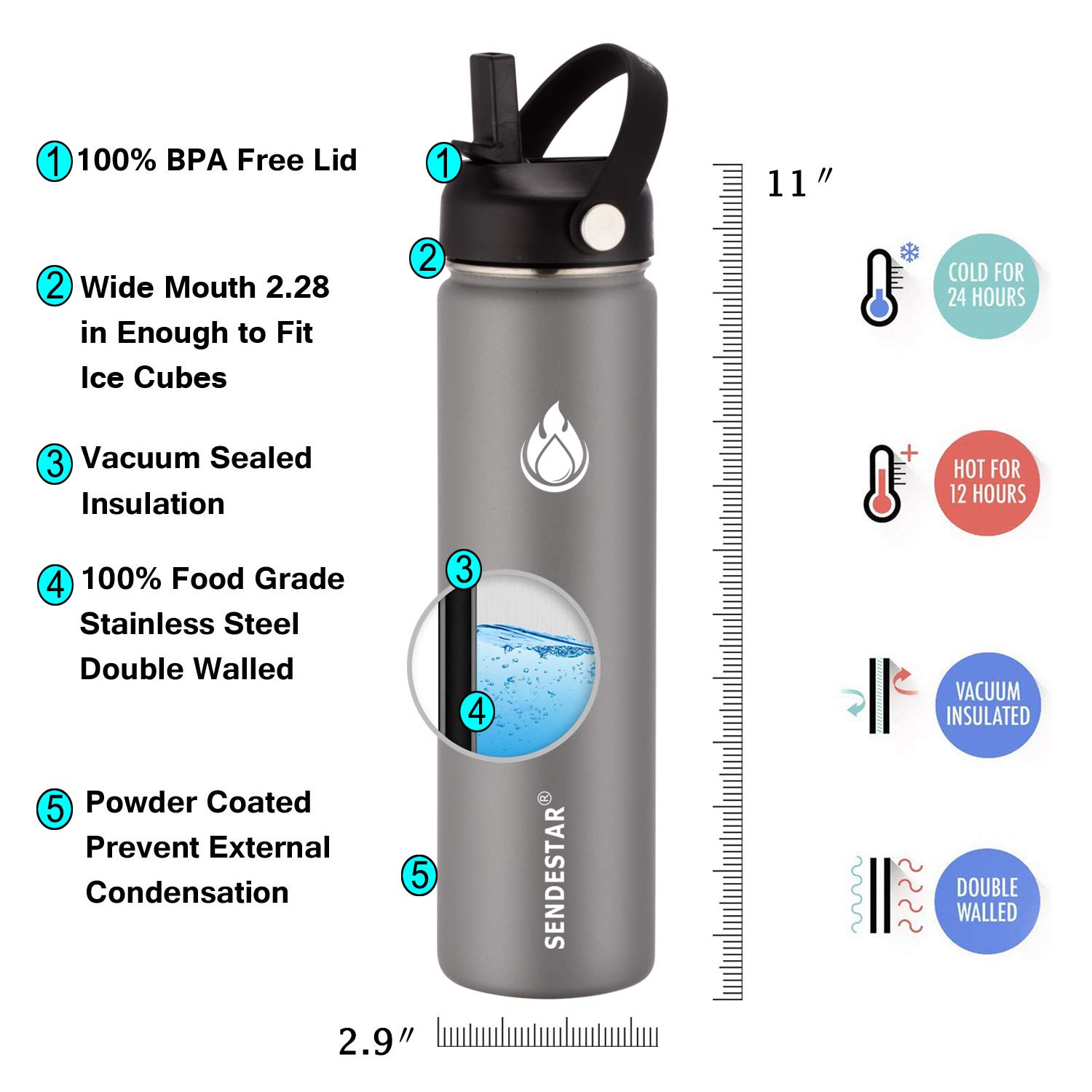 SENDESTAR Botella de agua de acero inoxidable – doble pared aislada al vacío, a prueba de fugas, mantiene los líquidos calientes o fríos, 2 o 3 tapas, boca ancha con tapa de paja, tapa de boquilla 32