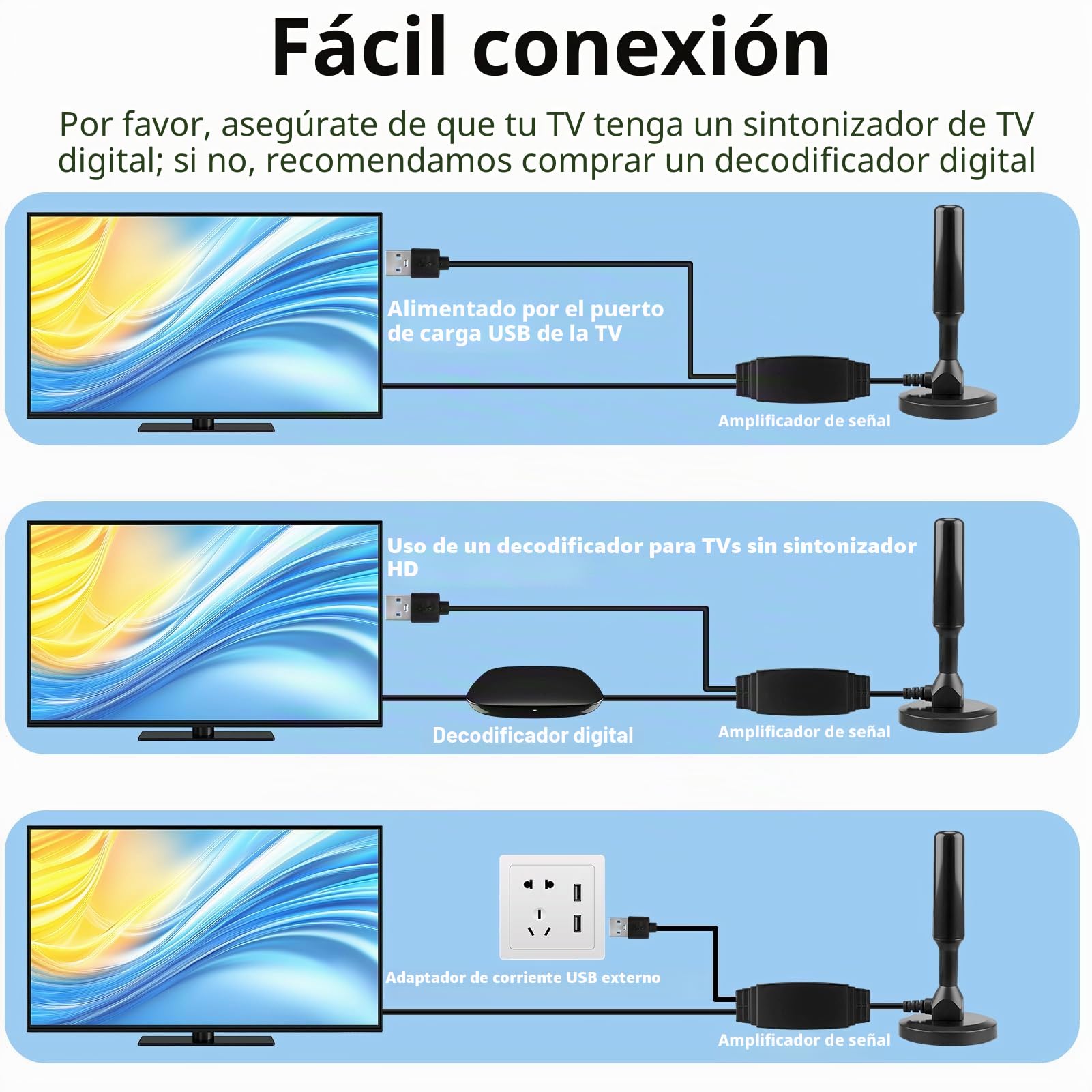 Antena TV Interior Potente con Amplificador de Señal, Recepción 360° para Canales TDT 4K 1080P, Base Magnética Estable, Compatible con Smart TV y Televisores Tradicionales, Cable Largo