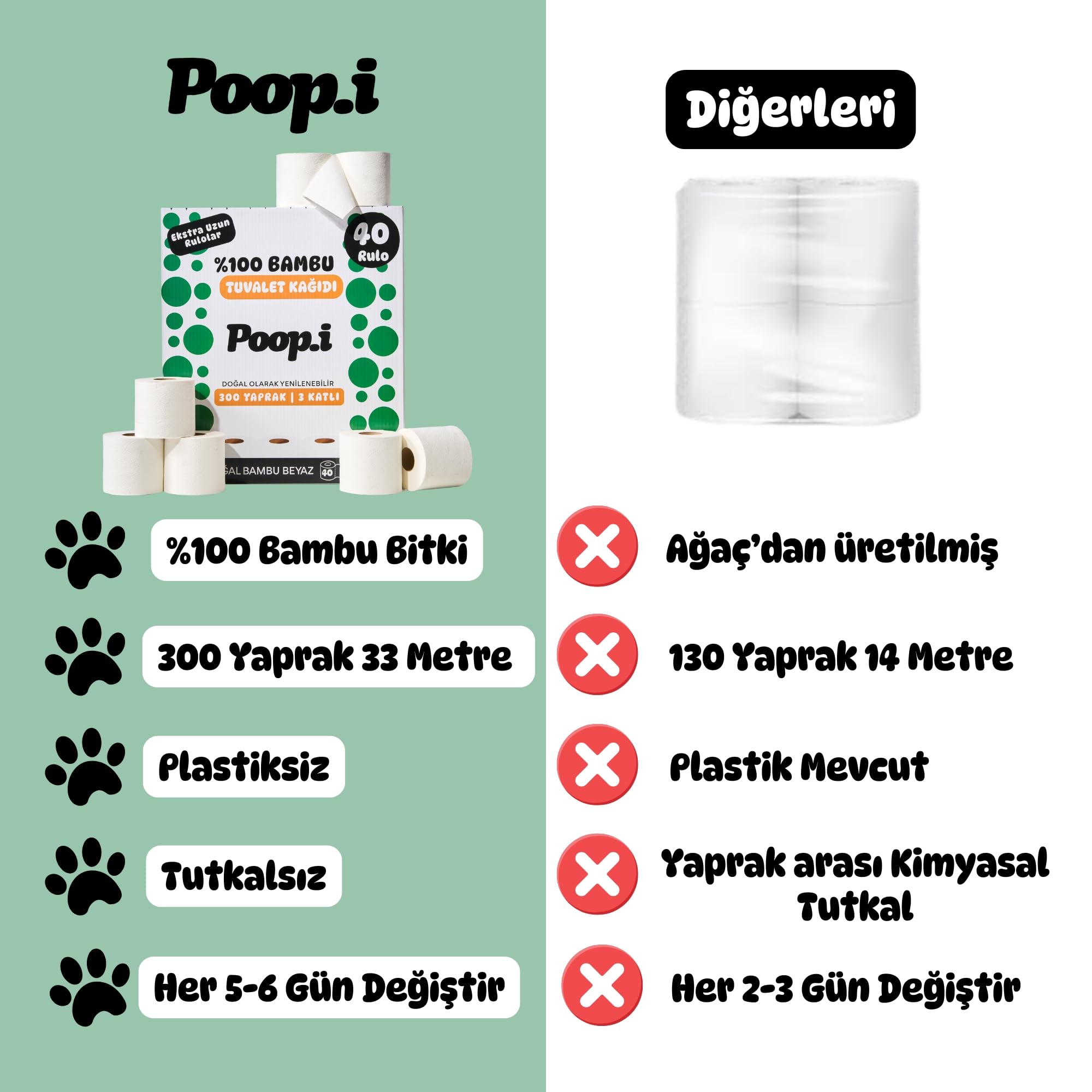 %100 Bambu "Extra Uzun Rulo" 16 Tuvalet Kağıdı FRUITY LOOP Doğal Beyaz