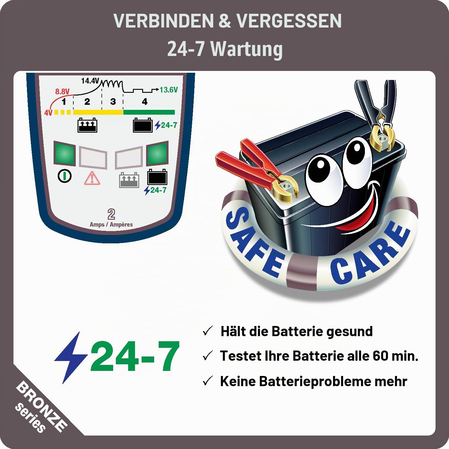 OptiMate 2 DUO 12V / 12,8V Batterieladegerät & Wartungsgerät – Automatisches 5-Stufen-Smart-Ladegerät (2A) – Für Blei-Säure- und Lithium-LiFePO4-Batterien – Sichere 24/7-Wartung, wetterfest