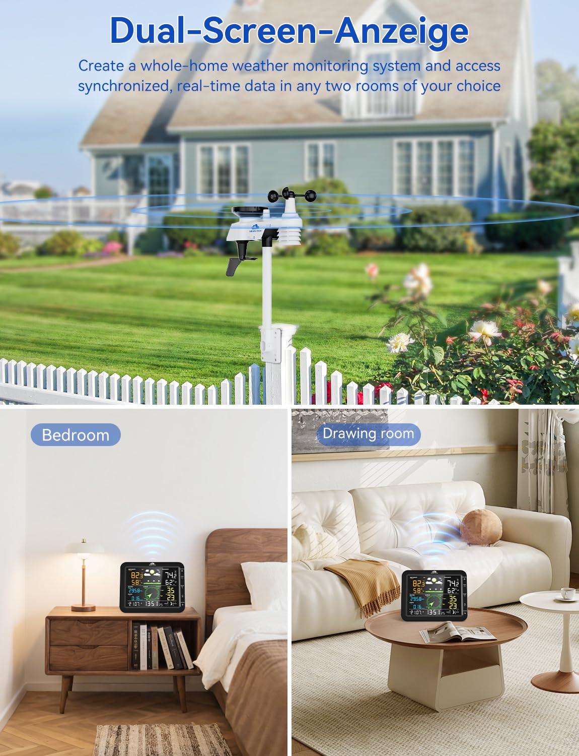 10-in-1 Wireless Weather Station with Dual Display, Outdoor Sensor, Rain Gauge, Wind Speed,Atomic Clock, Indoor Temp/Humidity, Barometric Pressure,etc (No WiFi)