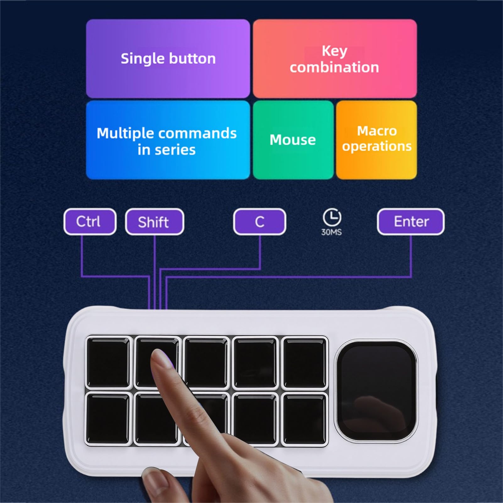 Luqeeg Ai Voice Control Panel, Smart Home Voice Control Panel, Unterstützung für Onboard 10 X 0,85 Zoll Mechanische LCD-Makrotasten und 2,01 Zoll Sekundärer Bildschirm, (Black)