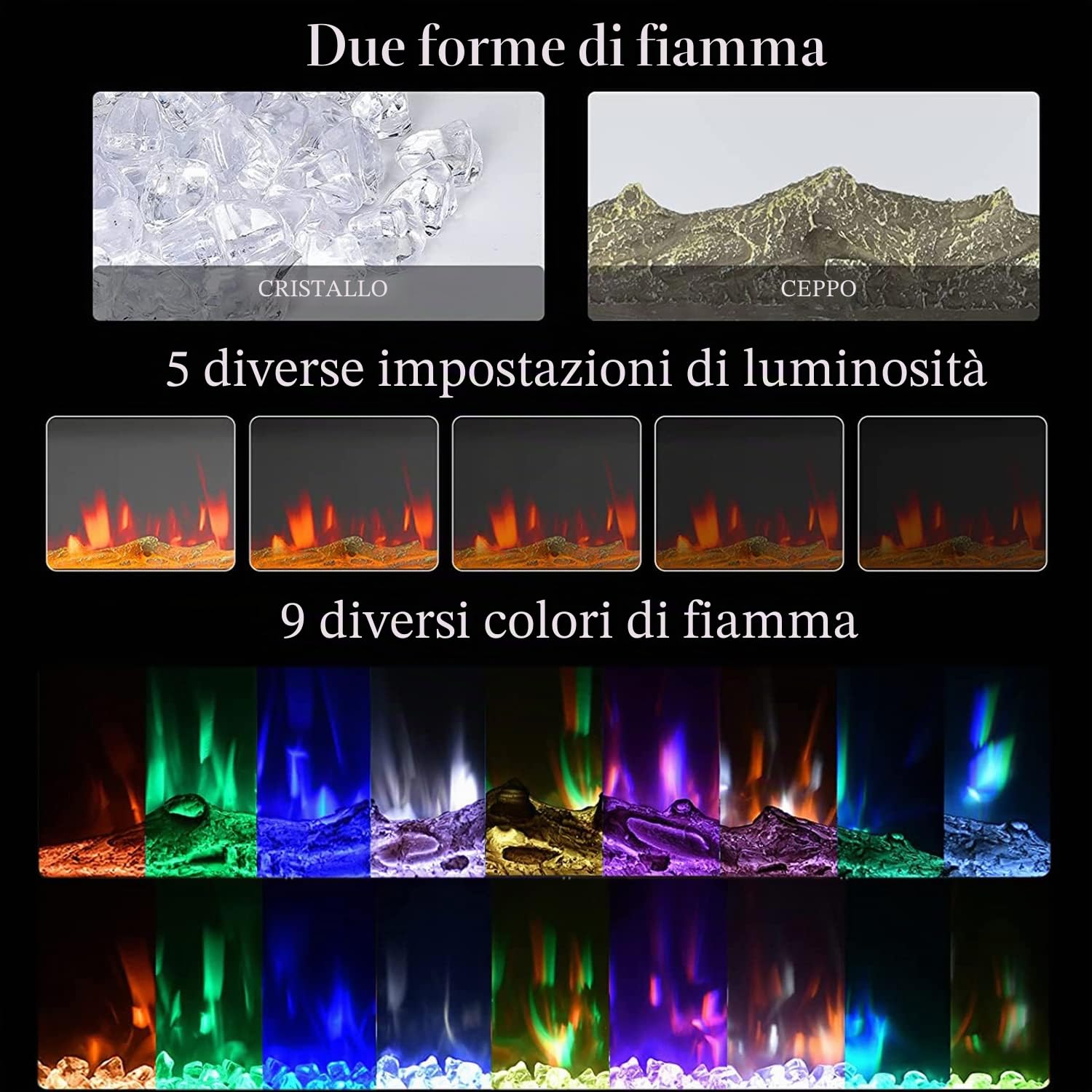 M.C.Haus Camino Elettrico Touch Screen Pannello in Vetro con Inserto a Fiamma Colorata Riscaldatore a Parete Telecomando con Crystal LogSet,900W/1800W (127 cm)