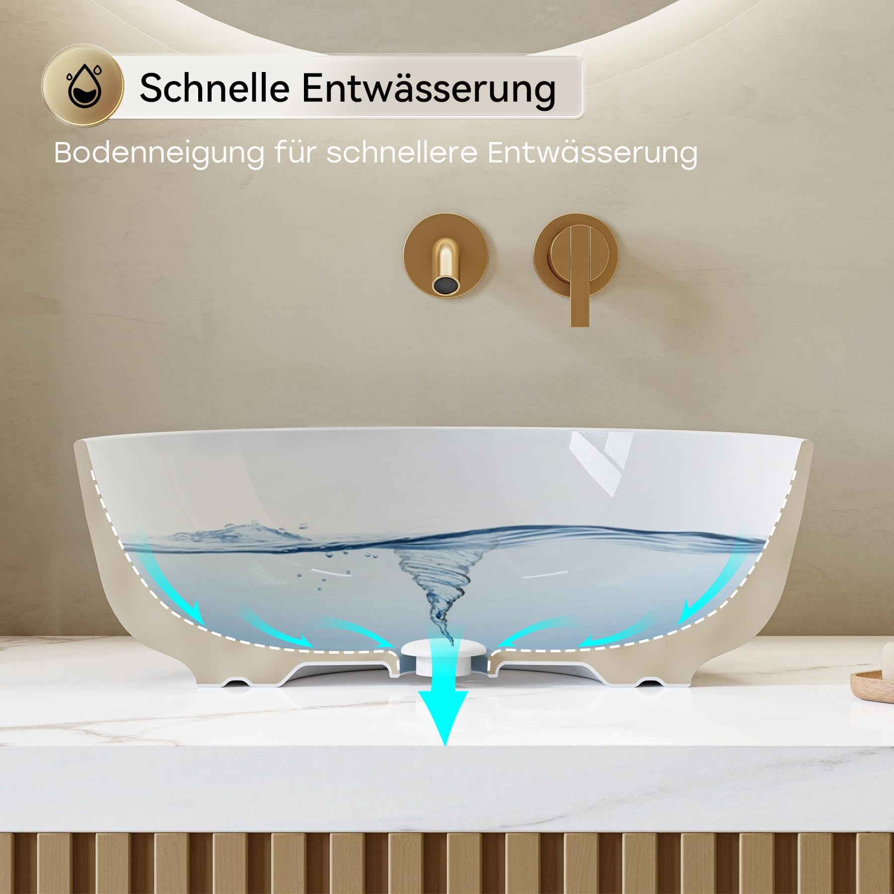 HOROW Rund Aufsatzwaschbecken Weiß Handwaschbecken ohne Hahnloch, Kleines Waschbecken 41 cm, ultradünner Rand, 1280℃ gebrannt, schnell entwässernd für Badezimmer Gäste-WC