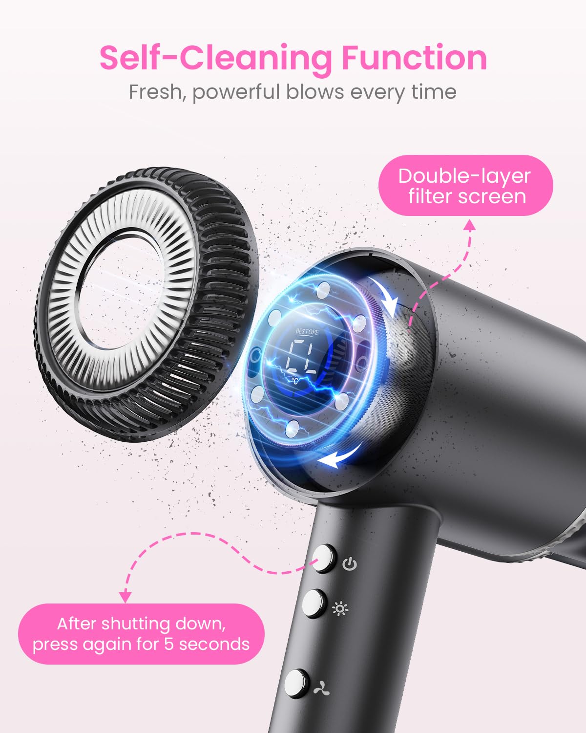 BESTOPE PRO Sèche-cheveux ionique, 110 000 tr/min, sèche-cheveux ionique, sèche-cheveux professionnel, 5 vitesses et 6 températures, technologie ionique négative, gris