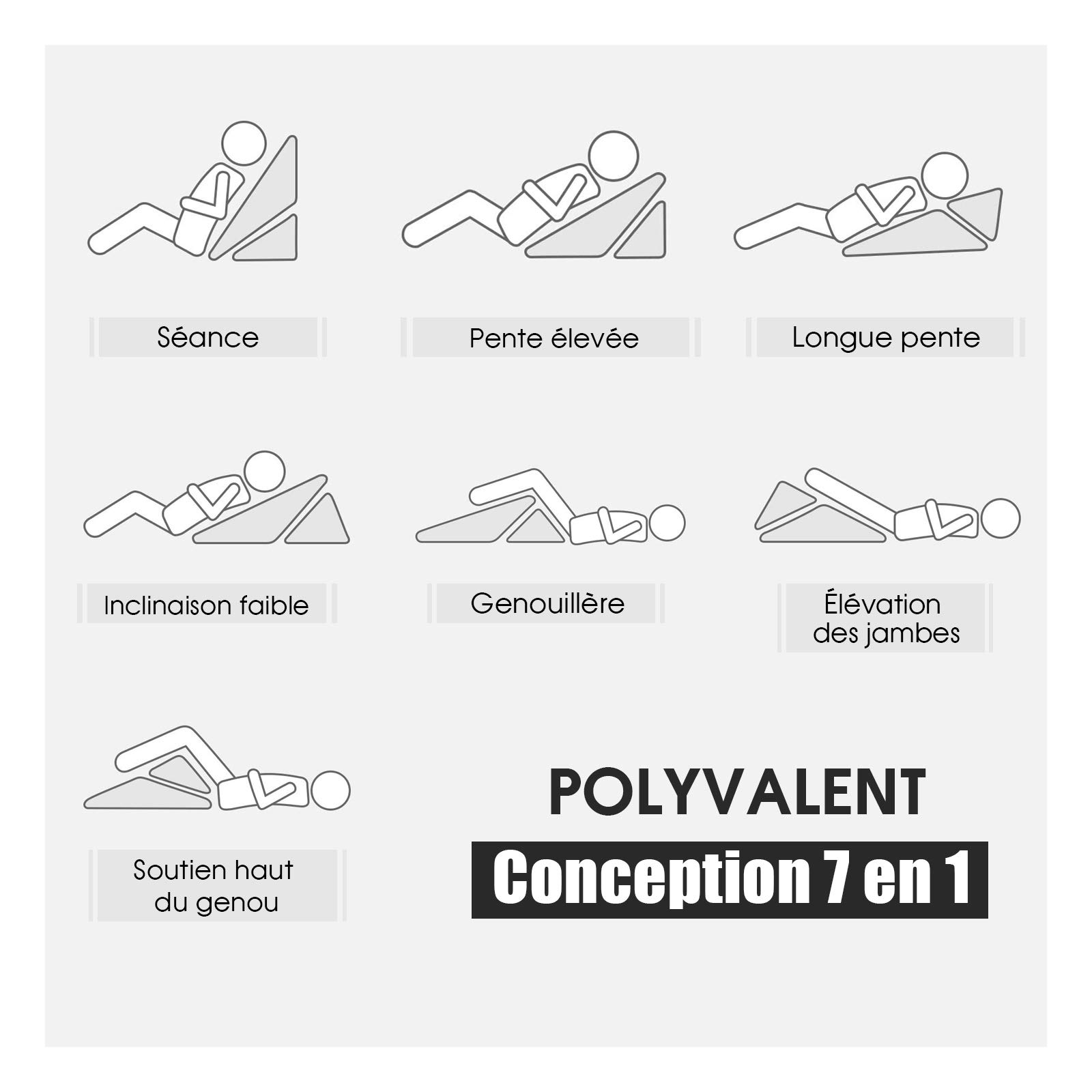COSTWAY Oreiller Anti-Stress Triangulaire, Coussin Thérapeutique Post Opératoire, Élévateur de Jambes, Soulager Douleur de Dos, Genoux, Circulation, Respirant Lavable (Blanc)