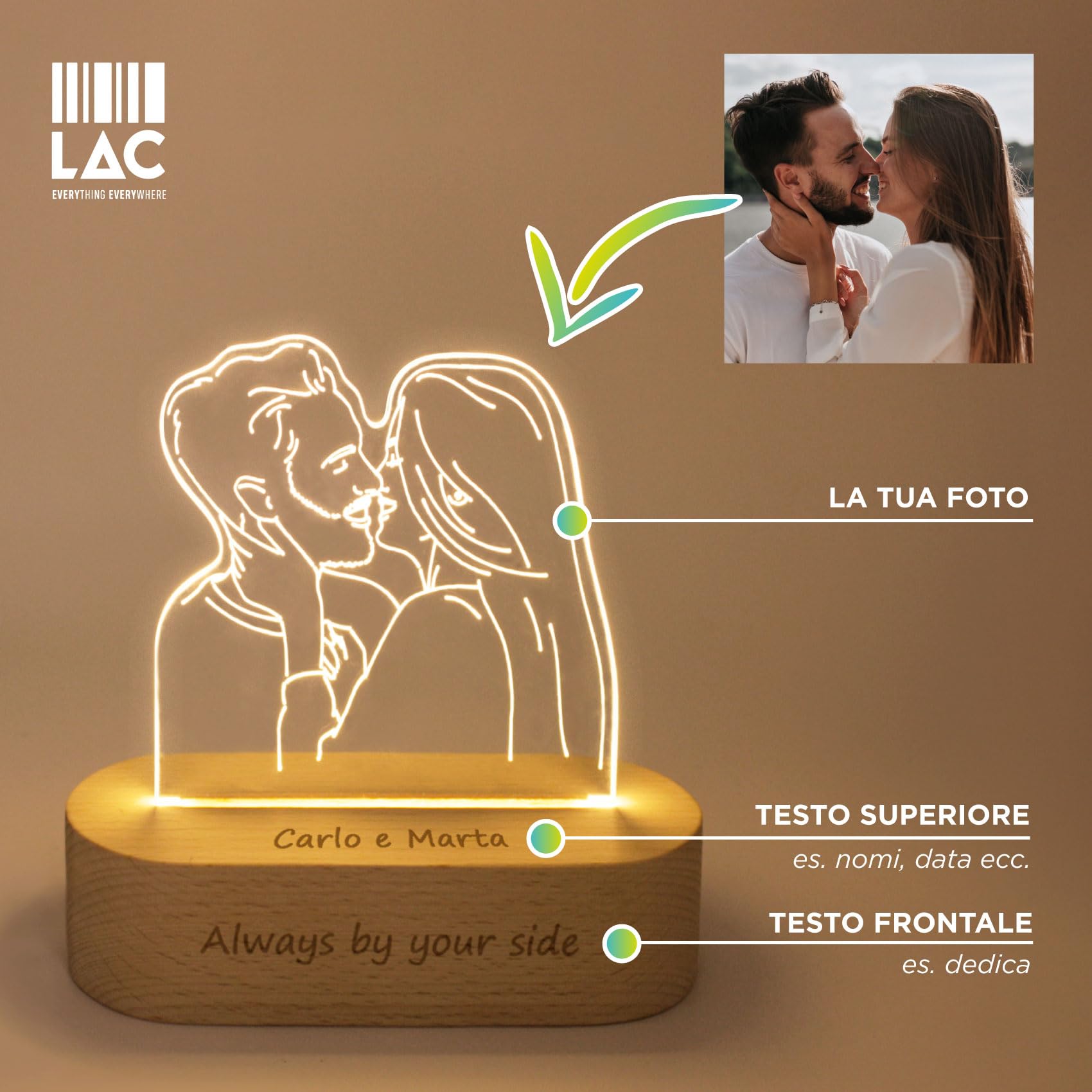 LAC Lampada Personalizzata con Foto 3D - Lampada da Personalizzare Incisa su Plexiglass e Base in Legno | Cornice con foto Personalizzata, Regalo Personalizzato per Coppia, Famiglia o Amici