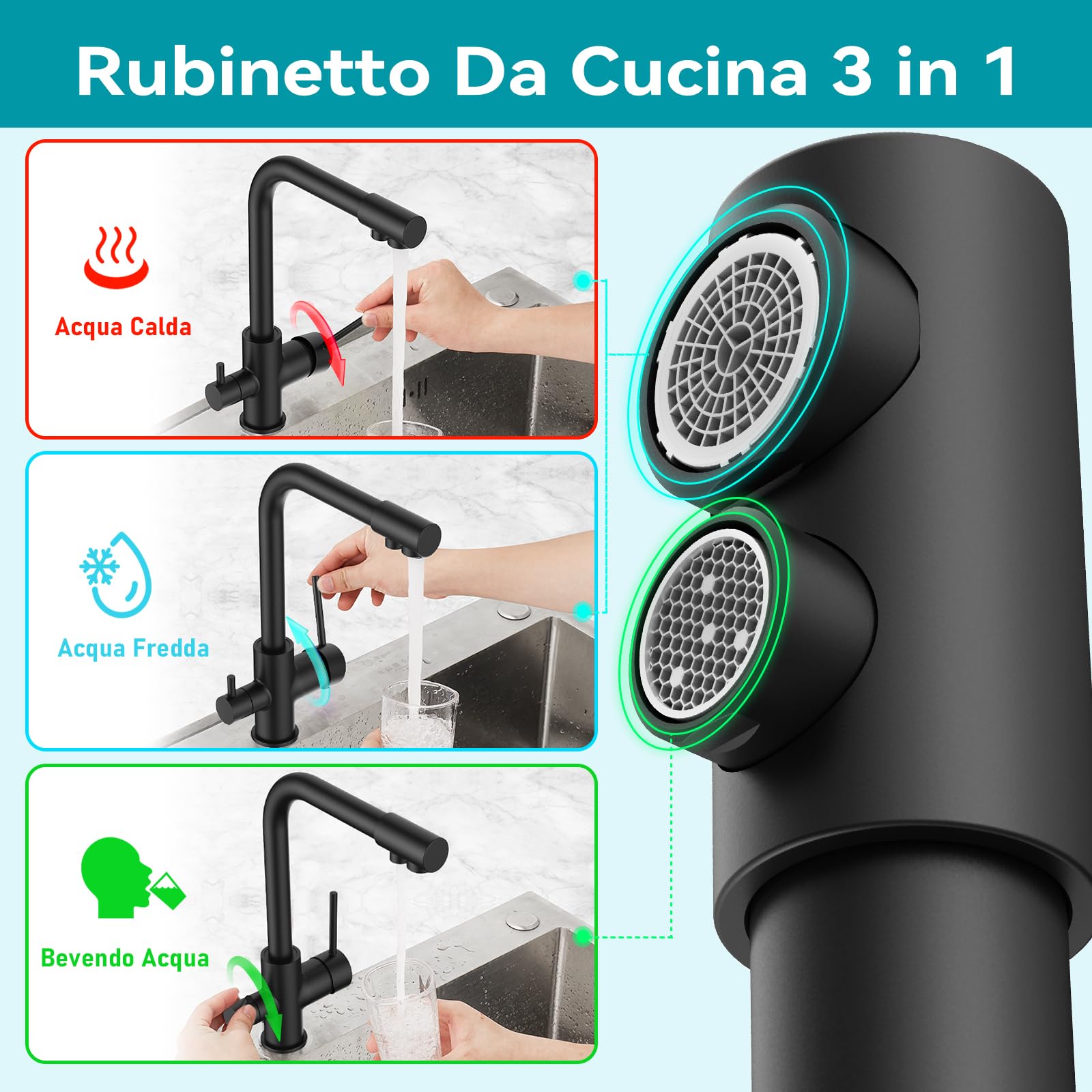 FORIOUS Rubinetto Lavello Cucina Nero, Miscelatore Cucina Rubinetto 3 Vie per Depuratore, Acciaio Inossidabile a Due Maniglie con Beccuccio Acqua Potabile e Girevole