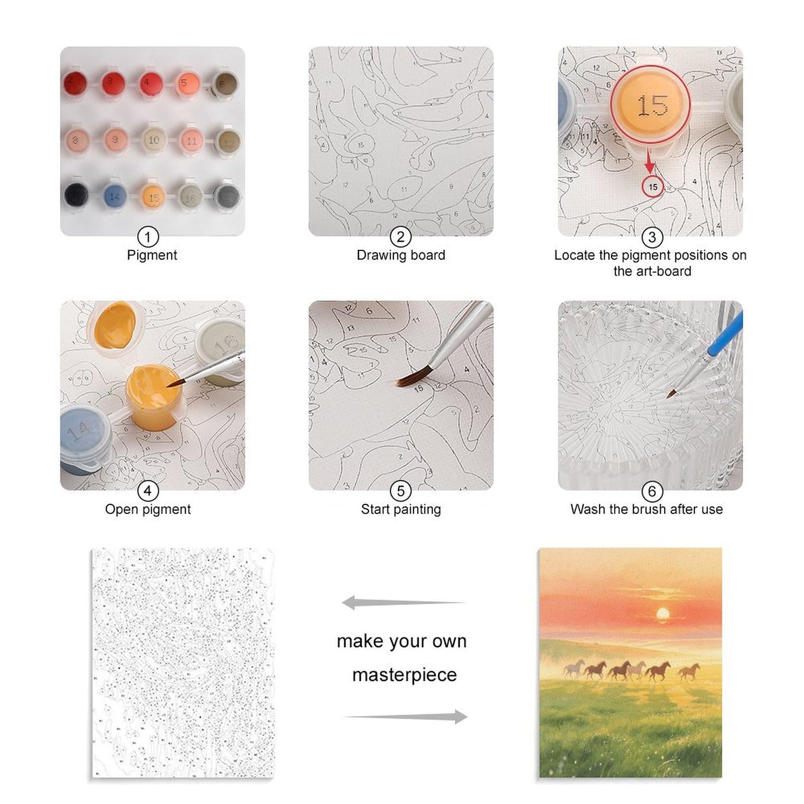 KOAYUBFC Malen nach Zahlen für Erwachsene, Anfänger, Erwachsene, Malen-nach-Zahlen-Kits auf Leinwand, Acryl-Ölfarben, Gemälde mit Pinseln als Geschenk, Wanddekoration für Zuhause, Wanddekoration