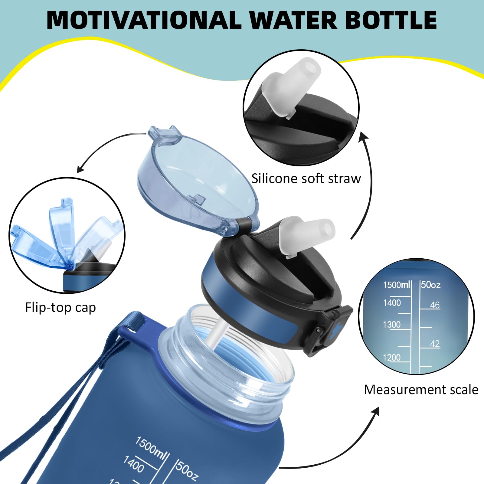 Grsta Borraccia 1,5 litri, Borraccia Palestra con Cannuccia, Borracce Graduata, Facile da Pulire, Bottiglia con Indicatore del Tempo Motivazionale per Sport, Outdoor, Trekking