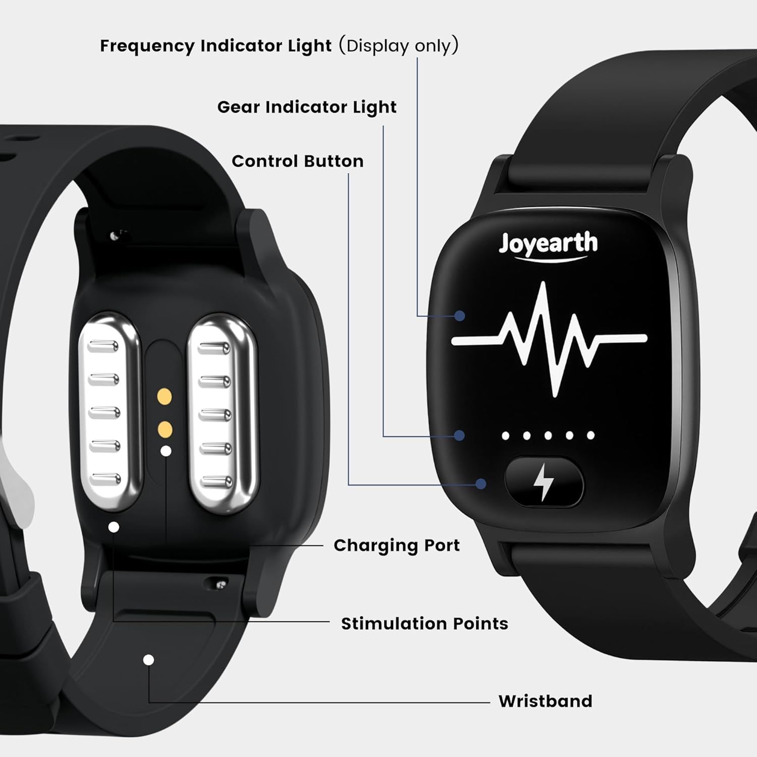 Relief Band for Travel Sickness Morning Sickness Anti Nausea Wristband Motion Sickness Bands Reinforced Wrist Strap Waterproof Rechargeable Drug Free Without Side Effects(Black) - Image 8