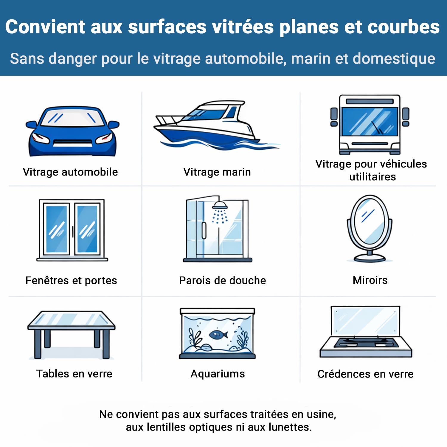 GLASS POLISH DIY Kit réparation rayures verre 75 mm – Polissage efficace avec perceuse ou polisseuse, corrige rayures profondes, élimine défauts surface, restaure clarté et brillance d’origine