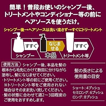 Amazon | カミージュヘアソース【高濃度ヘマチン×ケラチン配合