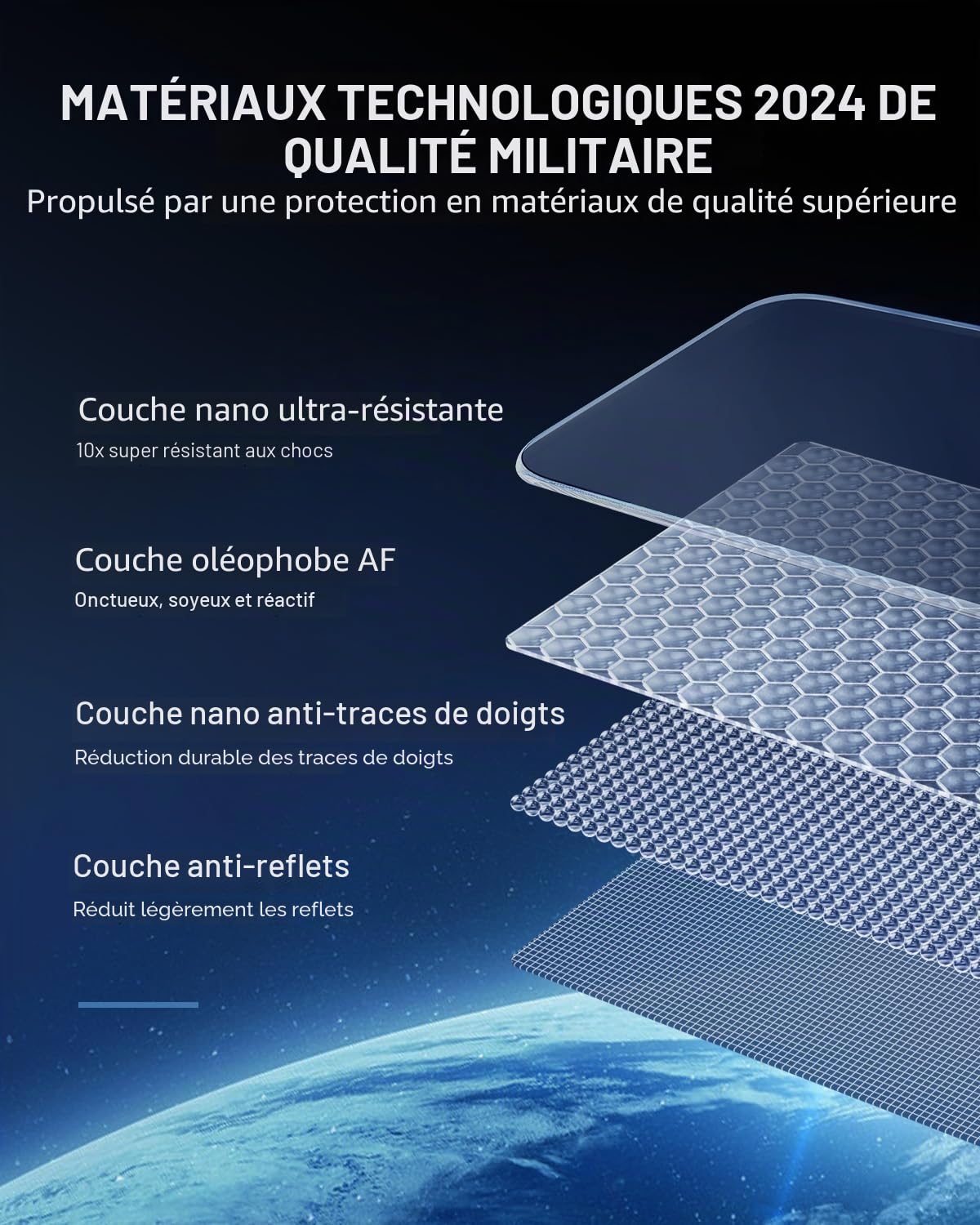 Lot de 4 films de protection d'écran Nano pour Peugeot 308 408 SW 2021-2023 2024 2025, Nano Climatiseur pour Peugeot 408 avec anti-traces de doigts, 6H anti-rayures