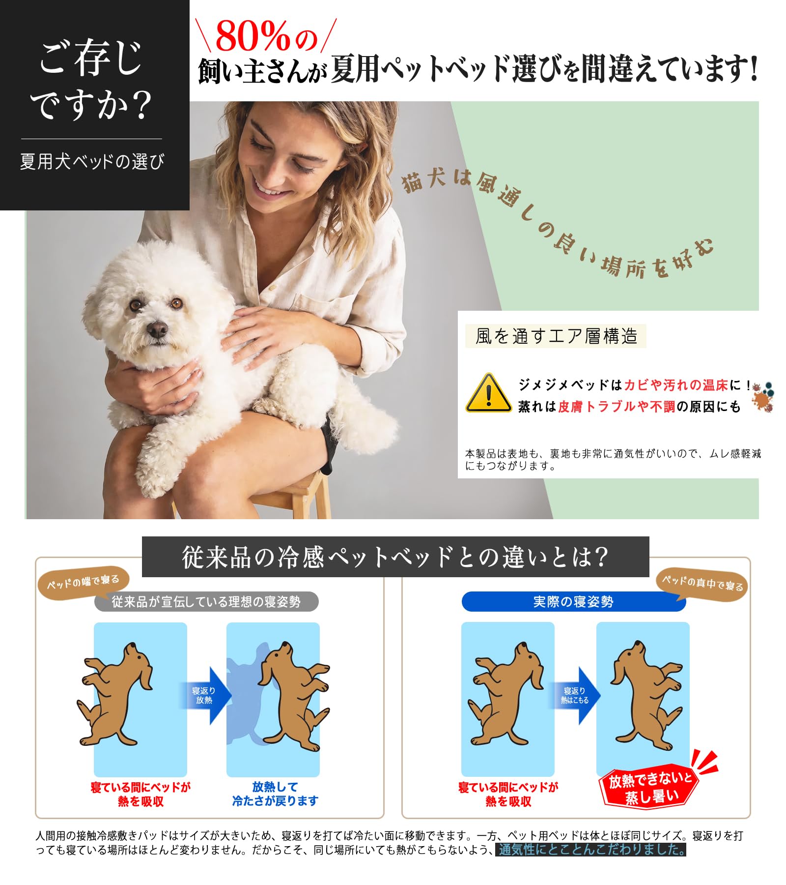 【-5℃冷感×汗ベタ解消テクノロジー】猫 犬 ベッド 夏 ひんやり Q-MAX0.56 業界初の気孔構造でムレにくい ペットベッド【光触媒×帝人中綿でW抗菌防臭防ダニ】犬クッション 洗える 犬用ベッド 猫ベッド 犬ベッド 夏用 熱中症対策 クール 360°通気 滑り止め付き 小型犬 中型犬 58×44×18CM ネイビー - 3
