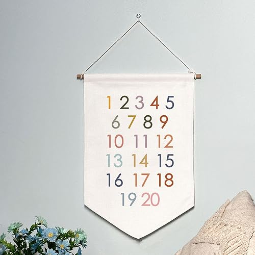 Miniatura 53 de Classroom Wall Hanging Banner Poster Therapy Office Decor Calm Down Corner School Counselor Mental Health Growth Mindset Poster Anxiety Educational
