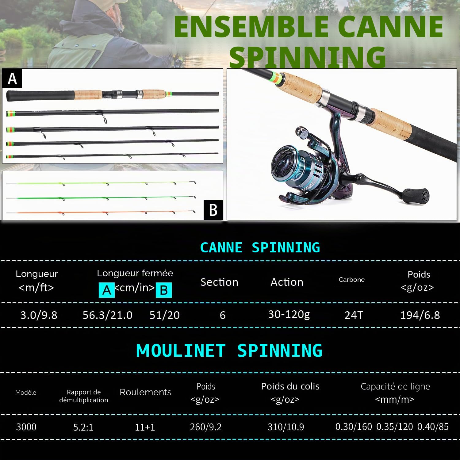 Sougayilang Feeder Canne à pêche portable avec 3 embouts 3000 tailles de moulinet, gamme complète d'action pour la carpe