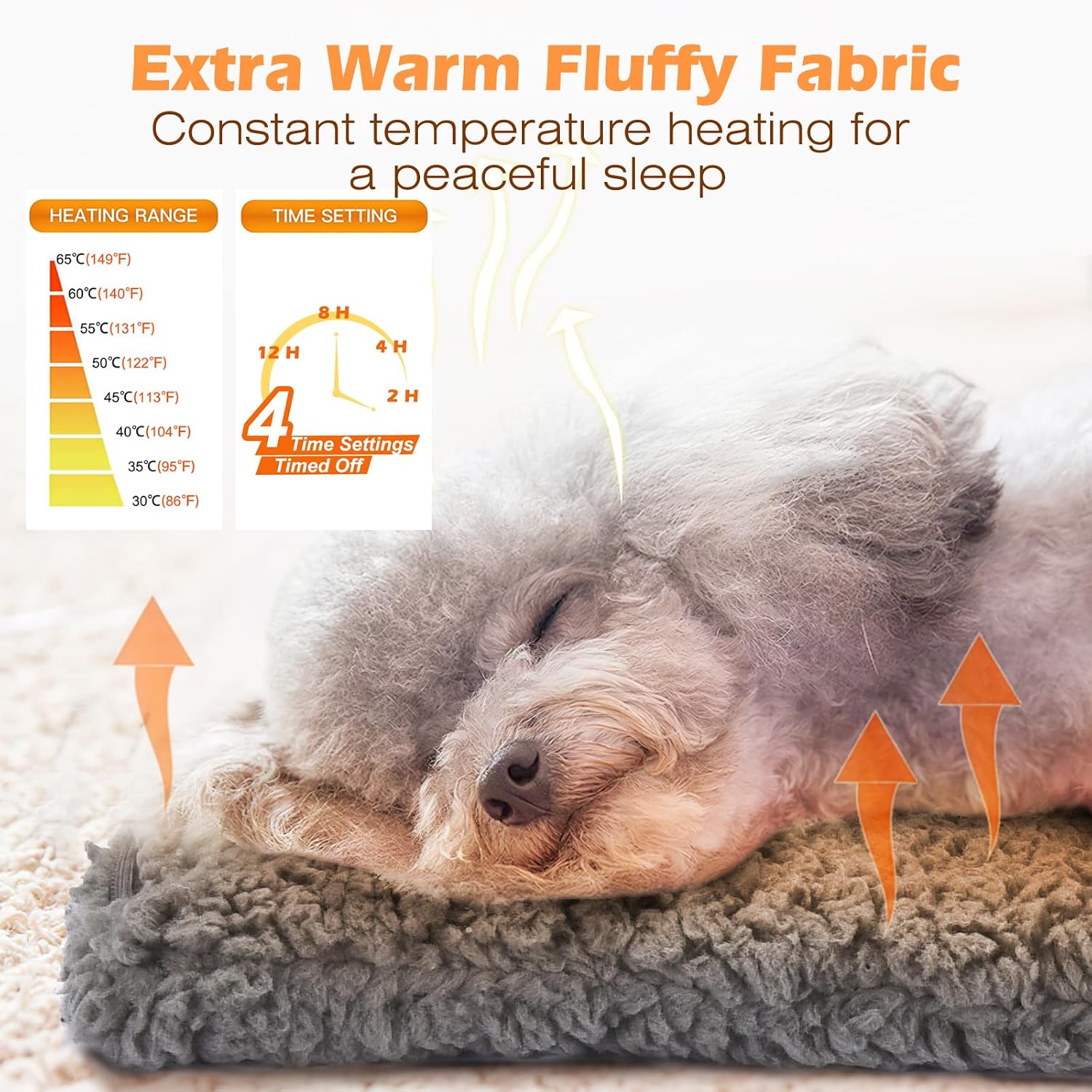 review Foneso Pet Heating Pad, Upgraded Electric Dog Heated Pad with Soft Cover, Temperature Adjustable Dogs Heated Mat with Time, Safety Designed for Whelping Box/Pregnant Dogs/Pet Bed/Pet (S: 17