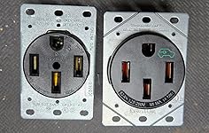 Review Image by Wayne Wayne