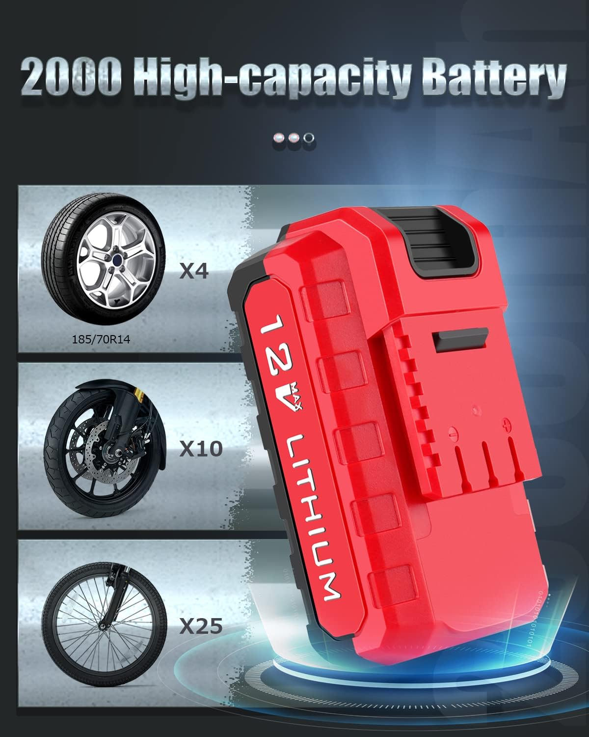Diagram showing the 2000mAh high-capacity battery and its inflation capabilities for 4 car tires, 10 motorcycle tires, and 25 bicycle tires.