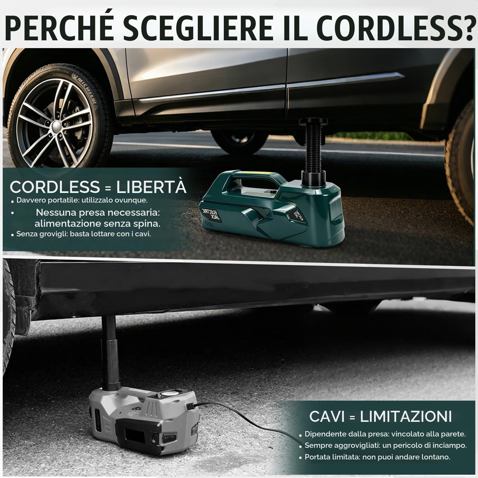 Martinetto Elettrico 5T Compatibile con Makita 18V, Cric Idraulico con Illuminazione LED, per SUV, Auto e Camion, Altezza di Sollevamento 15,5-45 cm (Senza Batteria e Caricatore)