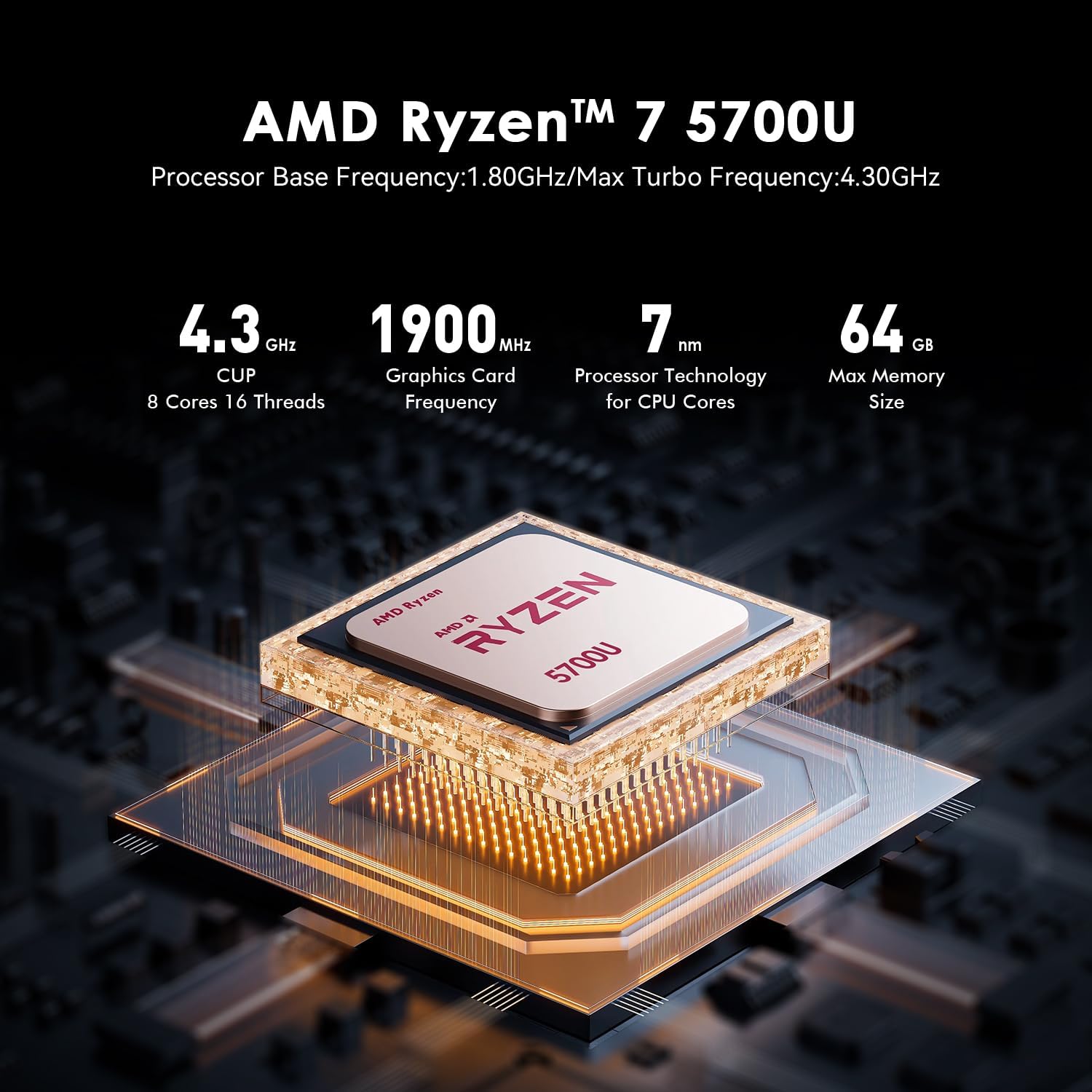 5700u Ryzen 5500u AMD R7 5800H 5700U 4800H R5 5500U 4500U Mini PC