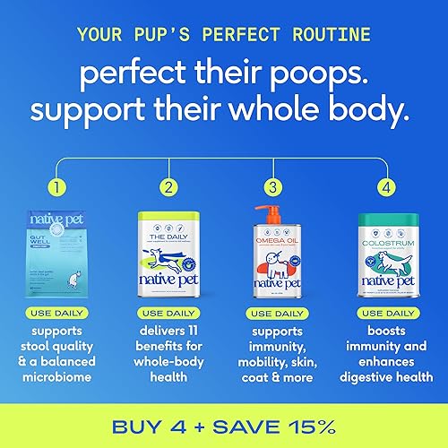 Miniatura 9 de GutWell Power Poop - Enzimas digestivas para perros - Apoyo digestivo, alivio de gases y ayuda al malestar estomacal - Ayuda con la diarrea del