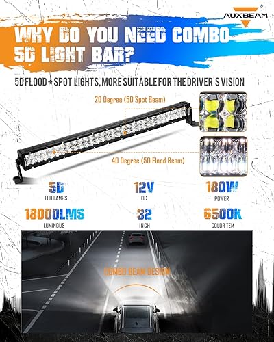 Miniatura 7 de Auxbeam Barra de luz LED RGBW de 22 pulgadas para camión, ATV, haz combinado de luz recta multicolor de doble fila, control Bluetooth, luz de